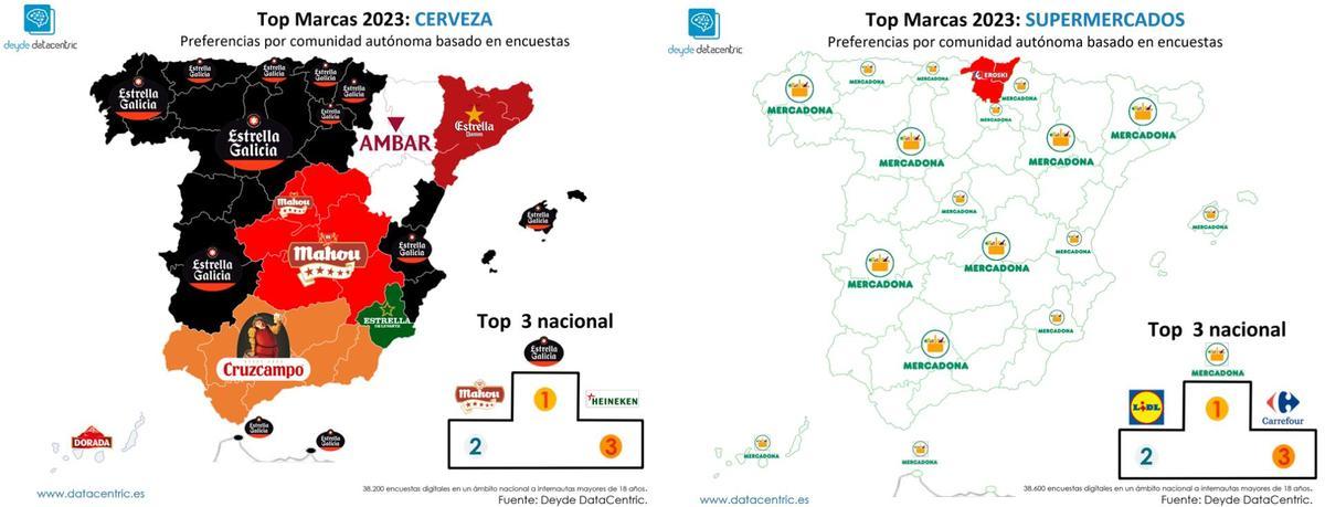 Marcas de cerveza y de supermercados favoritas.