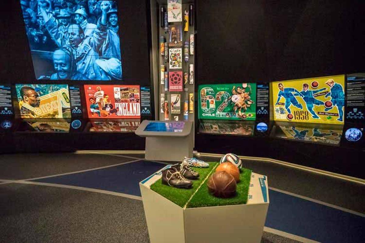 Museo de la FIFA