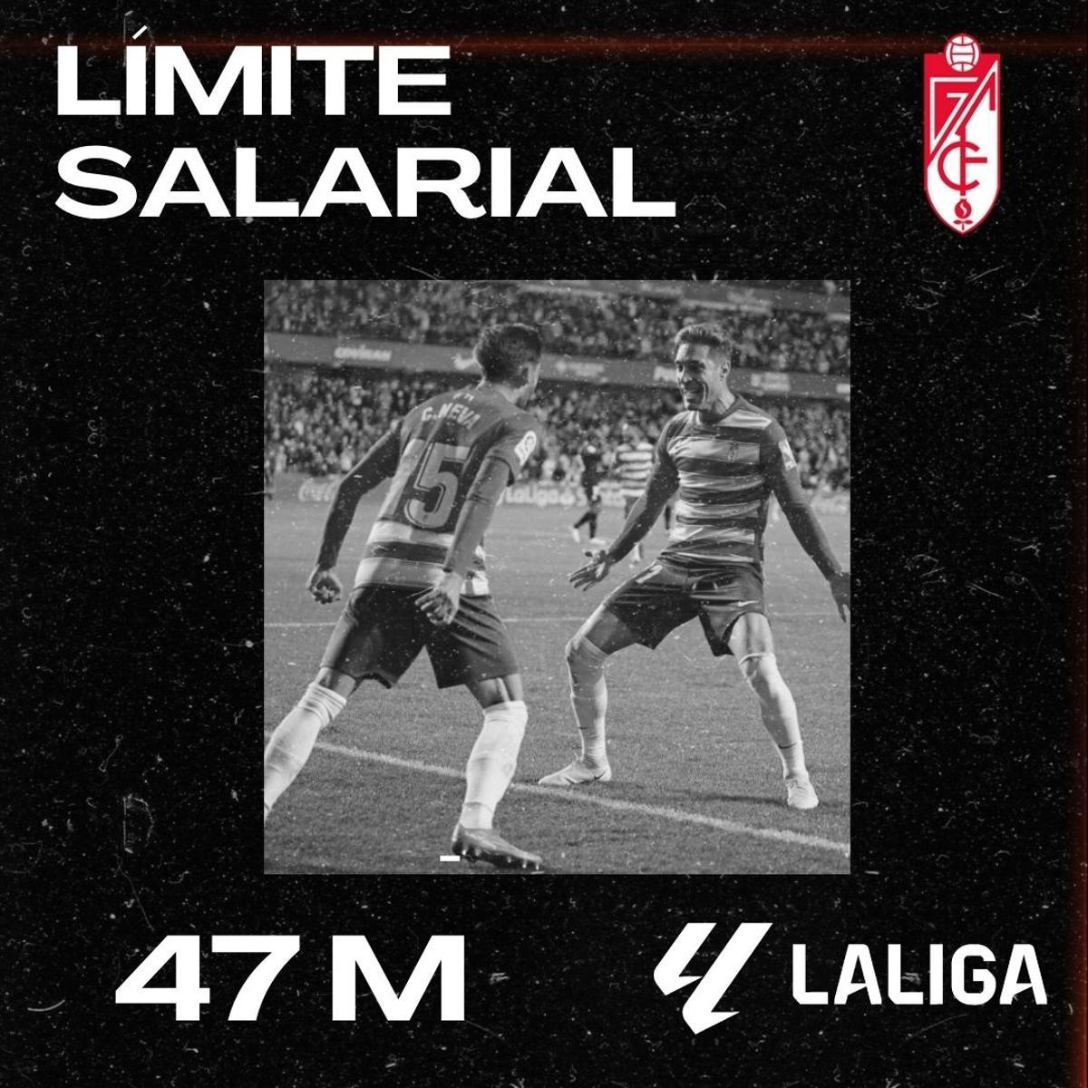 Así queda el límite salarial de LaLiga 2023/2024