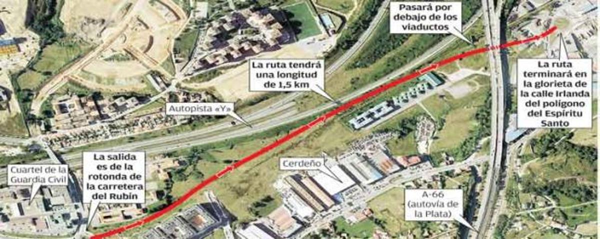 IU plantea la construcción  de una senda verde que conecte la ciudad con Colloto