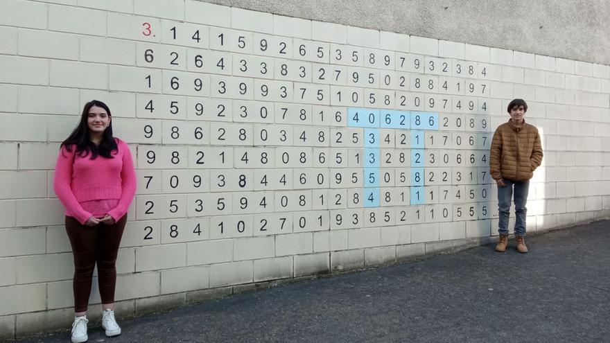 Candela e David Troncoso Borrego, xunto 
a un mural cos decimais do número pi.