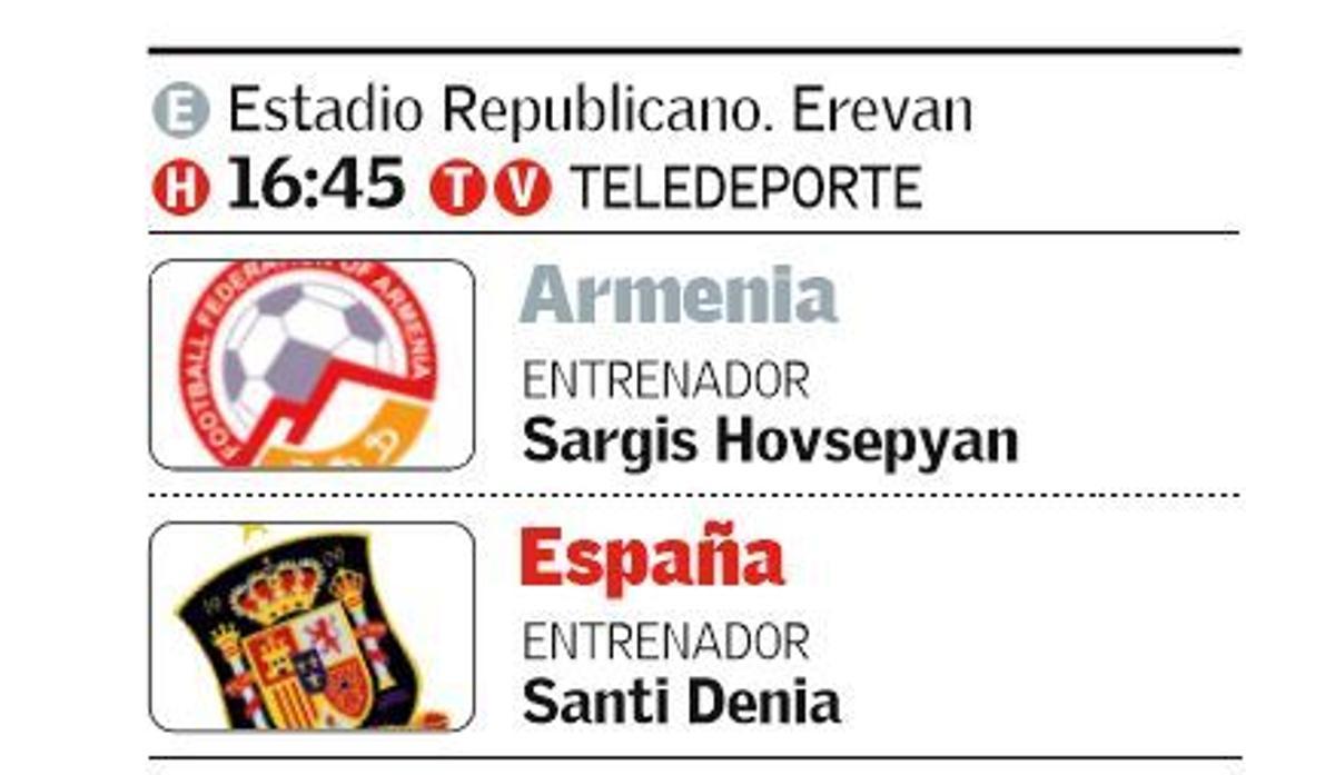 Horario y televisión del Armenia - España