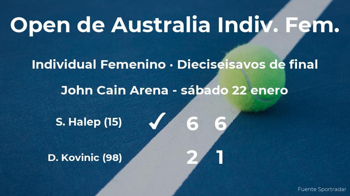 Simona Halep llega a los octavos de final tras su triunfo contra Danka Kovinic