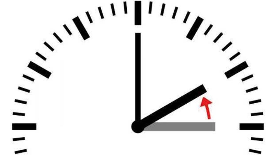 Nuevo cambio horario: sesenta minutos más para dormir y un día para poder adaptarse