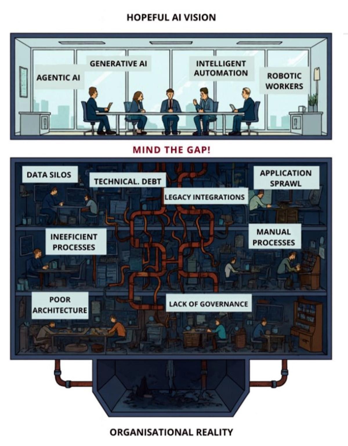 Gobernar el dato no es burocracia: es establecer reglas claras para que la información sea útil y segura