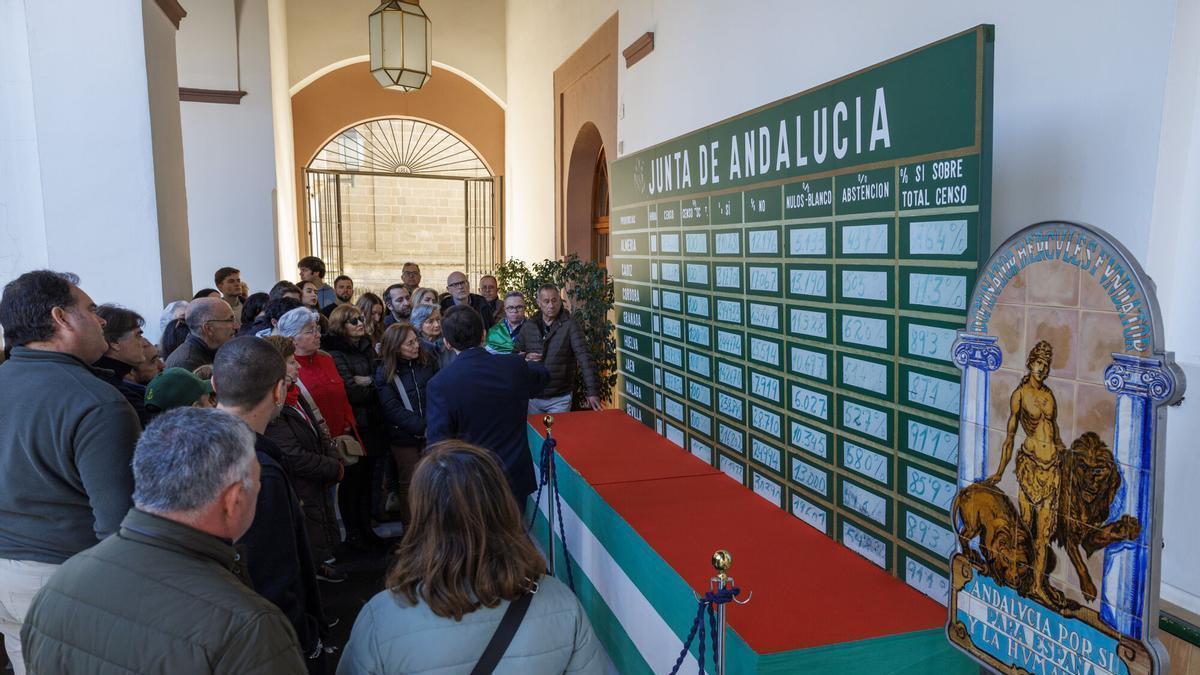 VÍDEO | ¿Qué sabes del 28F y de nuestras competencias autonómicas?