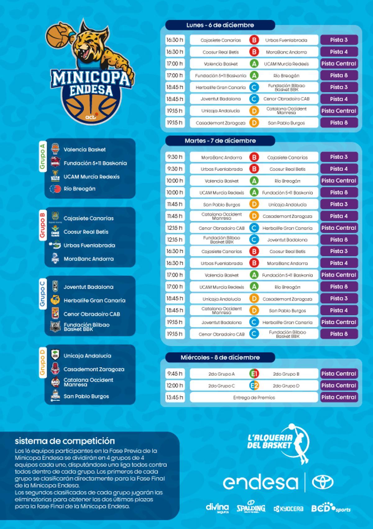 Calendario completo de la Fase Previa de la Minicopa Endesa