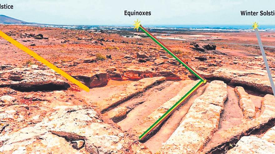 El calendario lunisolar de Zonzamas encuentra su ‘gemelo’ en Jerusalén