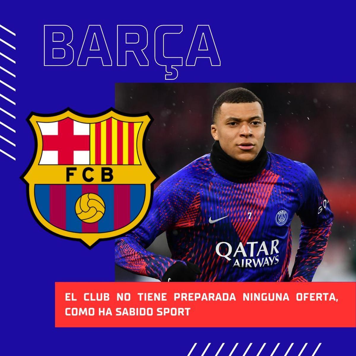 Todos los posibles destinos de Kylian Mbappé