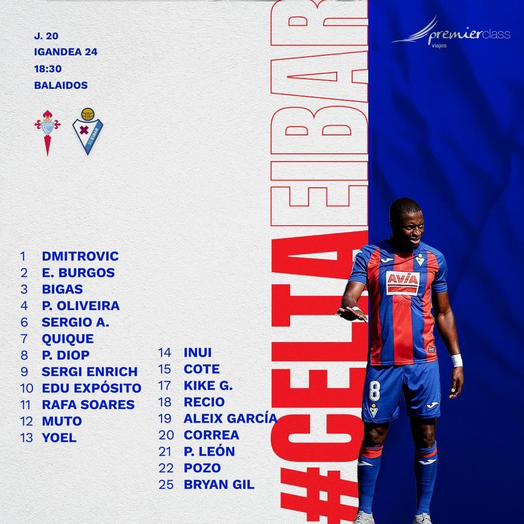 Lista de convocados por el Eibar para el partido contra el Celta