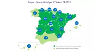 La rentabilidad de la vivienda en Galicia se sitúa en el 6,3% en el segundo trimestre