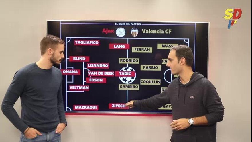 Pablo Leiva y César Izquierdo analizan las posibles alineaciones del Ajax - Valencia CF