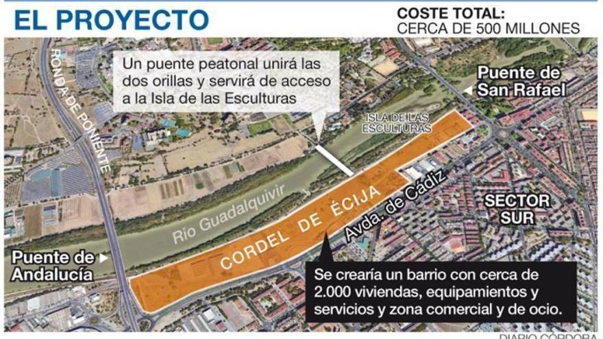 Comercio Córdoba teme que el proyecto del Cordel de Écija afecte a las tiendas de cercanía