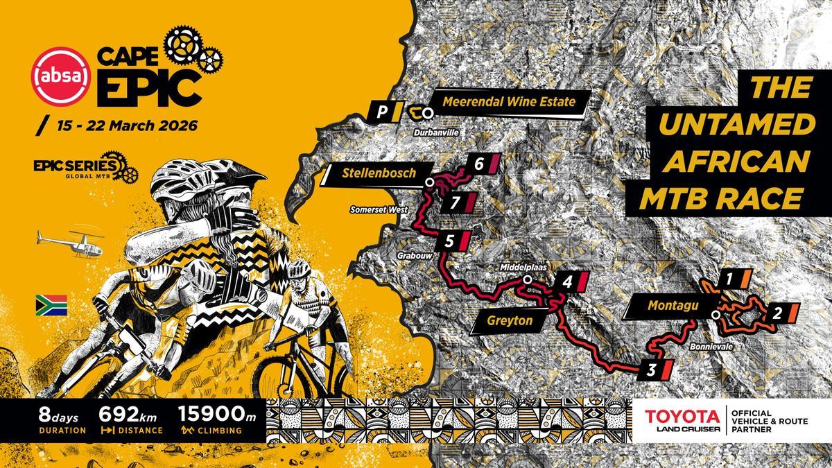 El recorrido oficial de 2026
