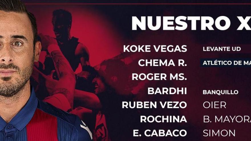 Alineaciones oficiales del partido Levante UD - Atlético de Madrid