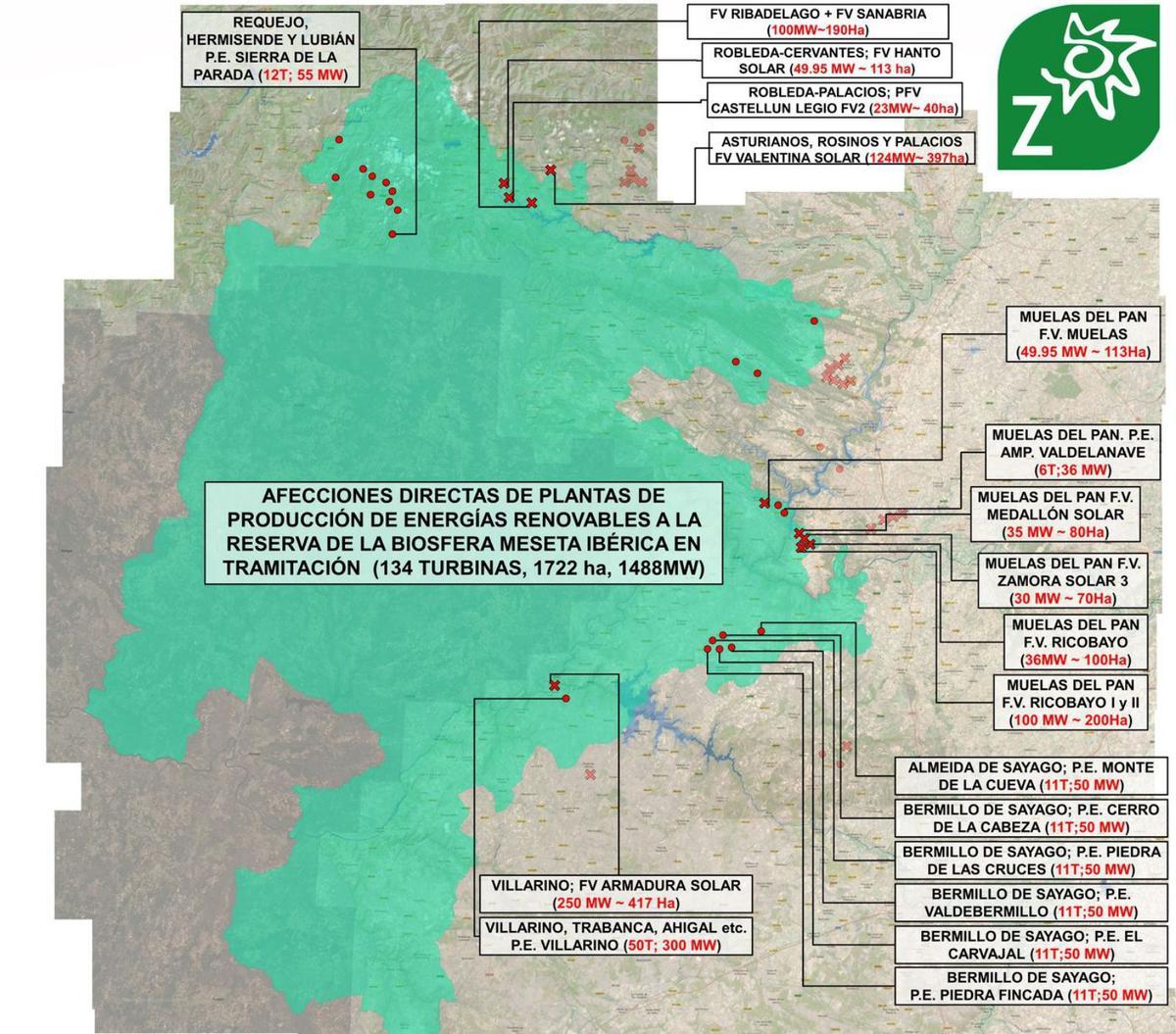 Parques eólicos y fotovoltaicos en tramitación en la Reserva de la Biosfera Meseta Ibérica. | Zamora Viva