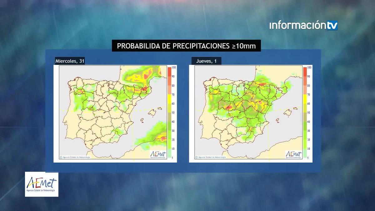 Predicción del tiempo en Alicante