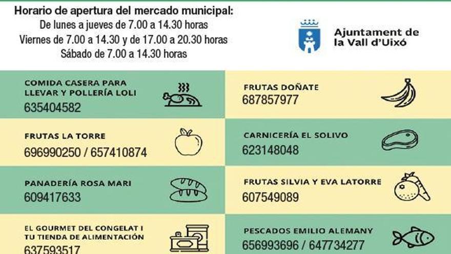 El mercado de la Vall d&#039;Uixó reinventa su oferta con ventas a domicilio por el coronavirus