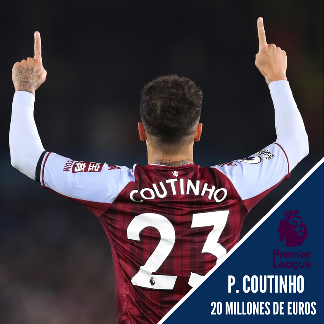 28. Philippe Coutinho - Del Barça al Aston Villa - 20 millones €
