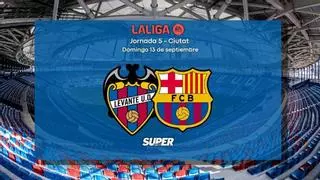 Directo | Levante UD - FC Barcelona