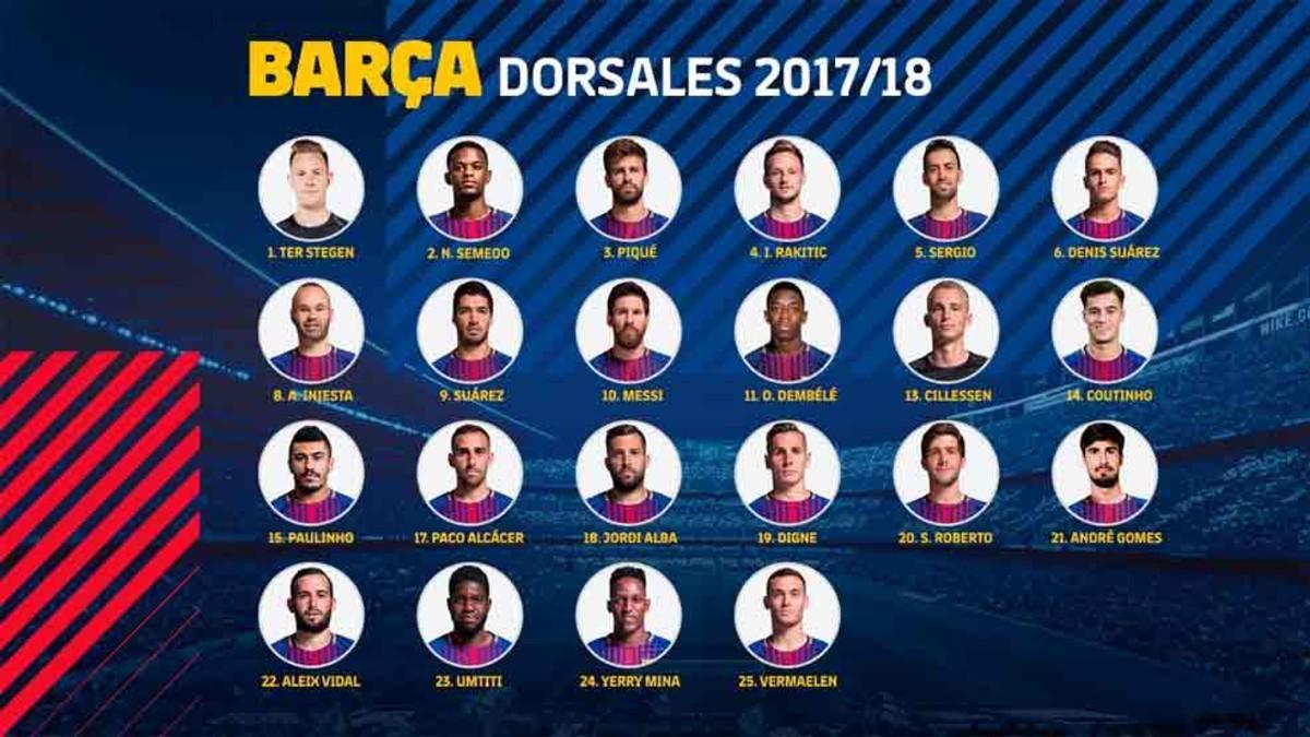 Estos son los dorsales del Barcelona 2017 / 2018