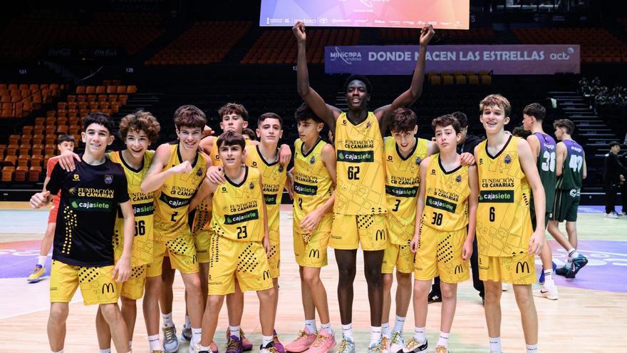 Cajasiete Canarias всьоме на Minicopa Endesa: у групі з Барселоною