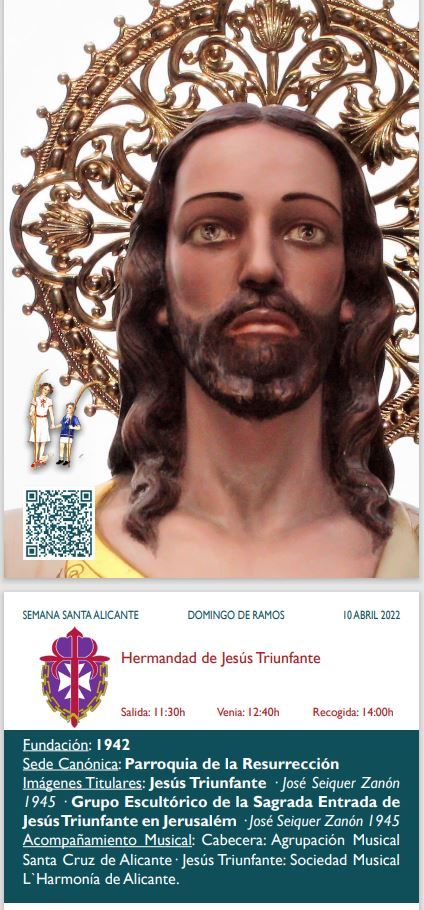 Recorrido y puntos de interés de Jesús Triunfante recogidos en la revista El Capuchino