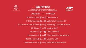 Calendario de la primera jornada de LaLiga F