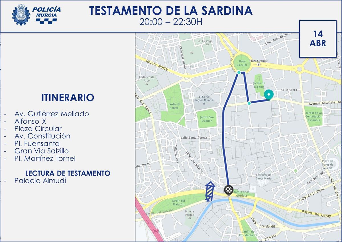 Itinerario del desfile del Testamento de la Sardina.