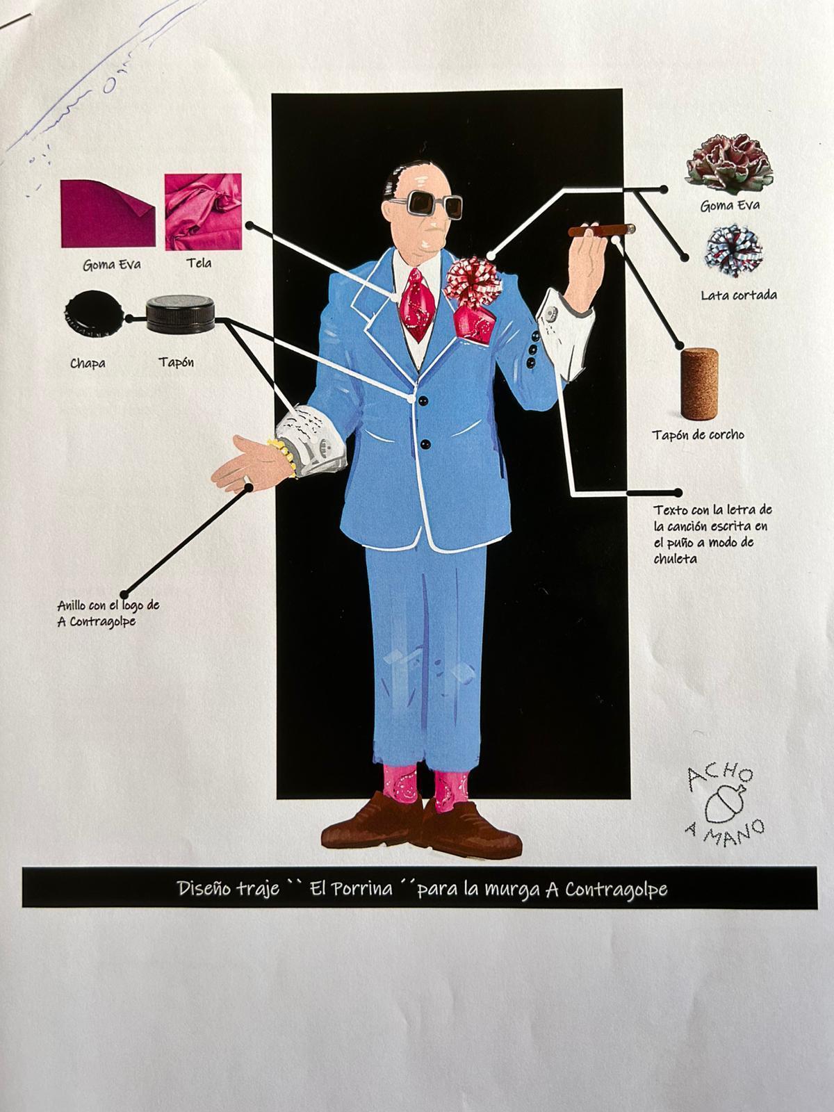 Traducción de la idea inicial de Mario Suárez al boceto final realizado por Acho a Mano para este Comba 2026.