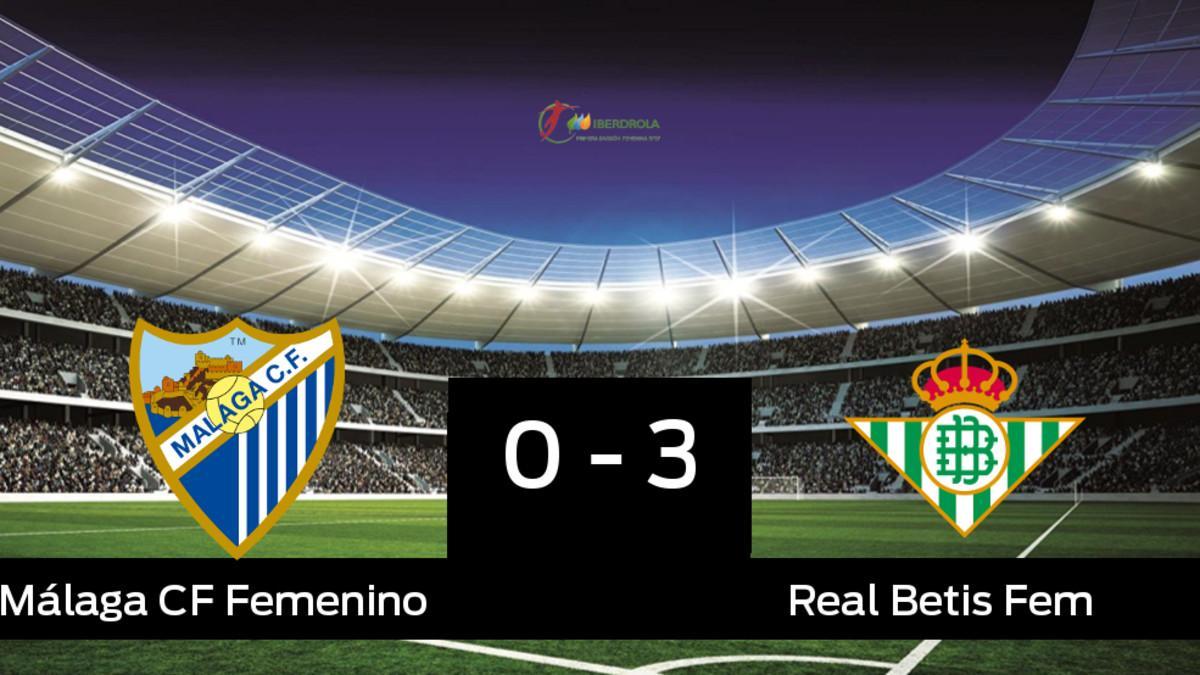 El Málaga cae derrotado ante el Betis Féminas por 0-3