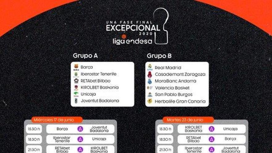 El Unicaja debutará en la Fase Final liguera el miércoles 17 a las 18.30h contra el Iberostar