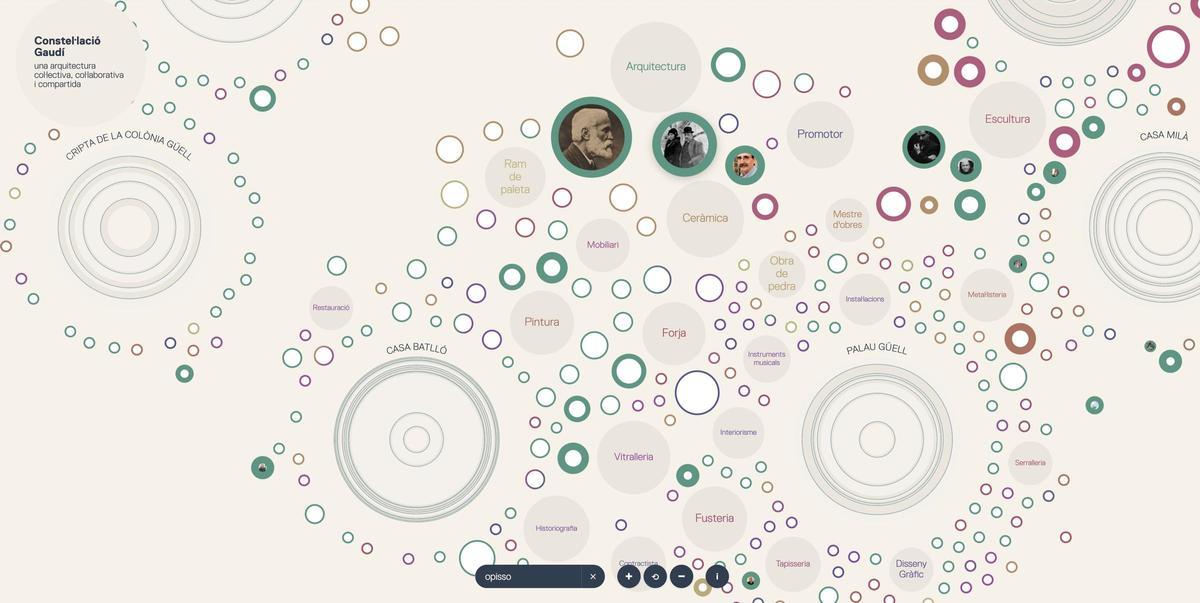 Un detalle de la herramienta, en el que cada punto es un protagonista de las obras de Gaudí.