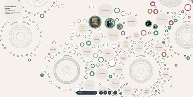 Un detalle de la herramienta, en el que cada punto es un protagonista de las obras de Gaudí.