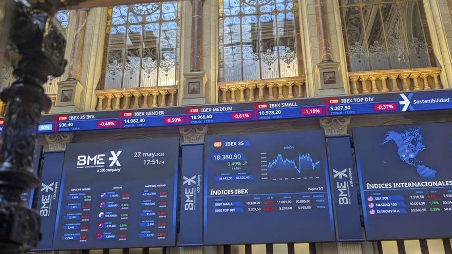Los fondos de inversión siguen en primera fila