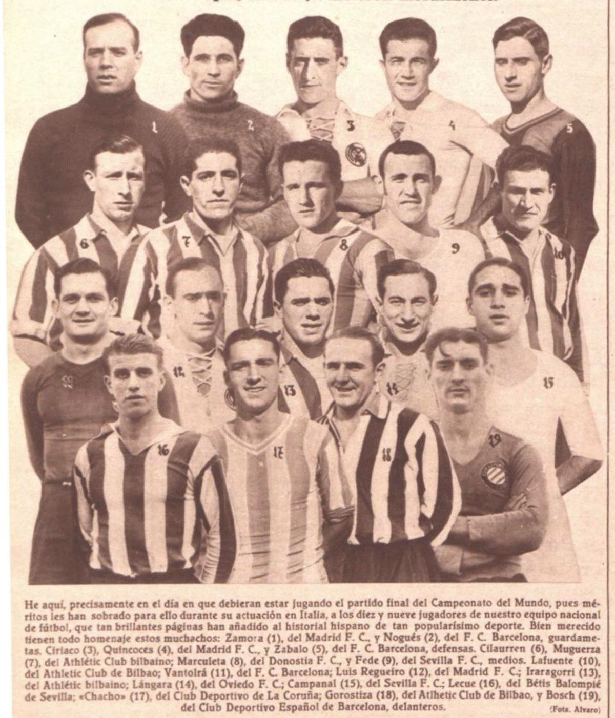 La selección española de fútbol de 1934 de La Batalla de Florencia