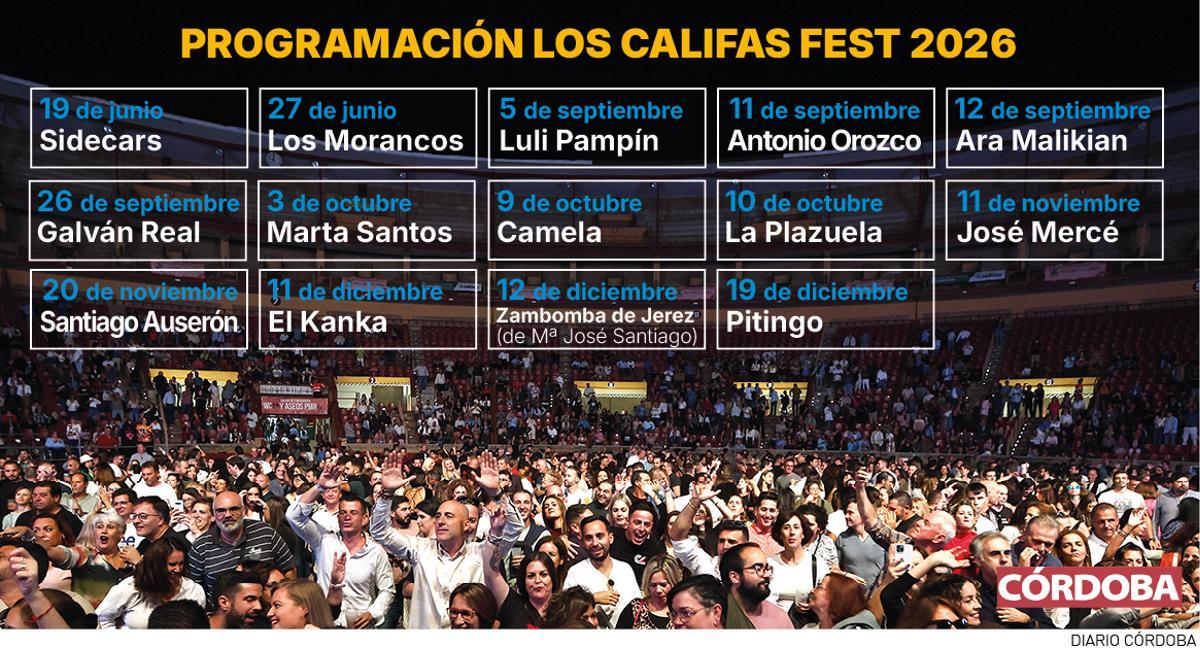 Programación CALIFAS FEST 2026.
