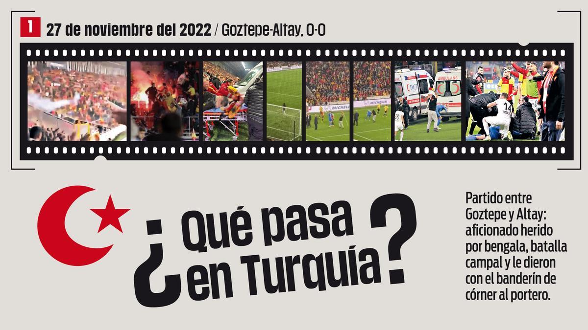 El fútbol turco, en problemas