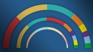 L’enquesta de EL PERIÓDICO sobre les eleccions catalanes, al complet