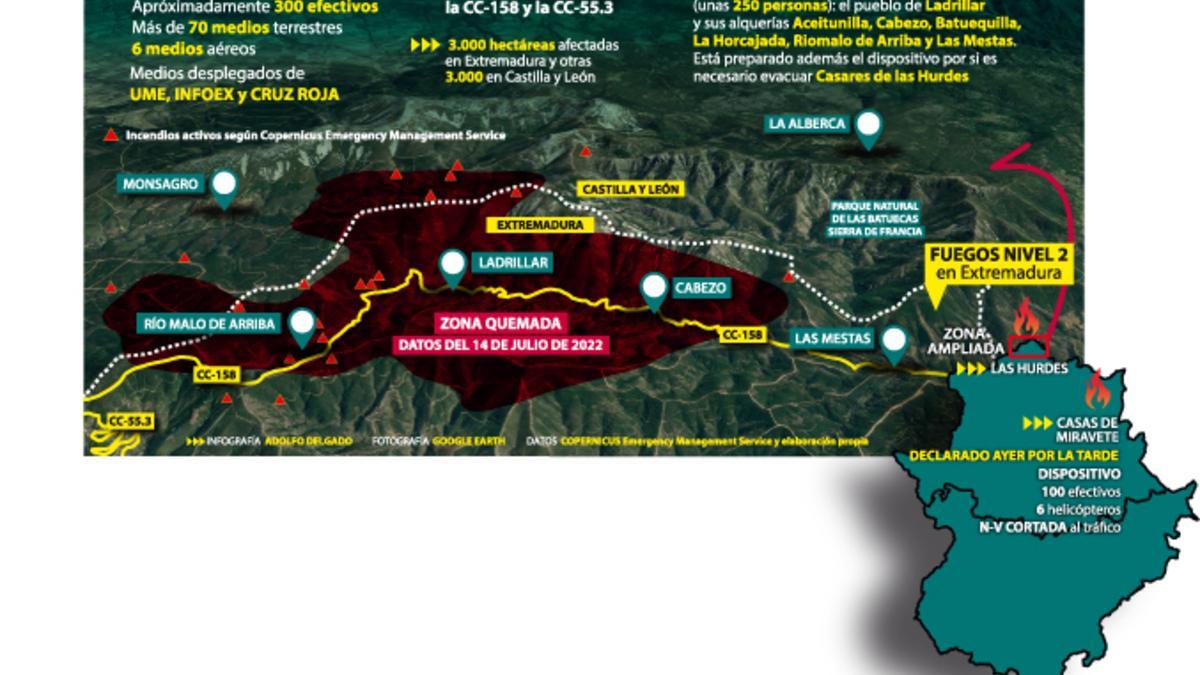 Gráfico sobre el incendio en Las Hurdes.