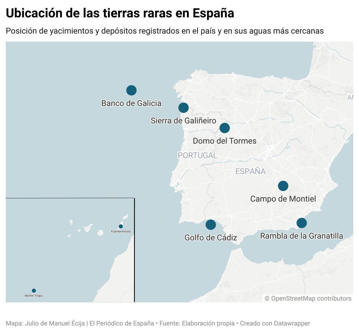 Un gráfico con las tierras raras de España