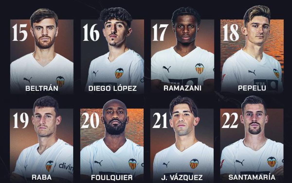 Algunos de los dorsales de la plantilla 25/26