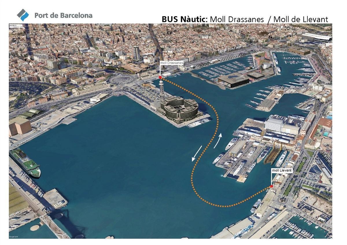 Mapa del bus náutico del Port de Barcelona que unirá los muelles de Drassanes y Llevant en verano del 2024.