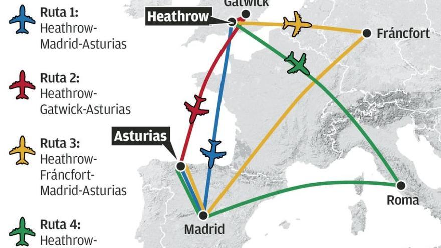 Pesadilla de asturianos en Heathrow