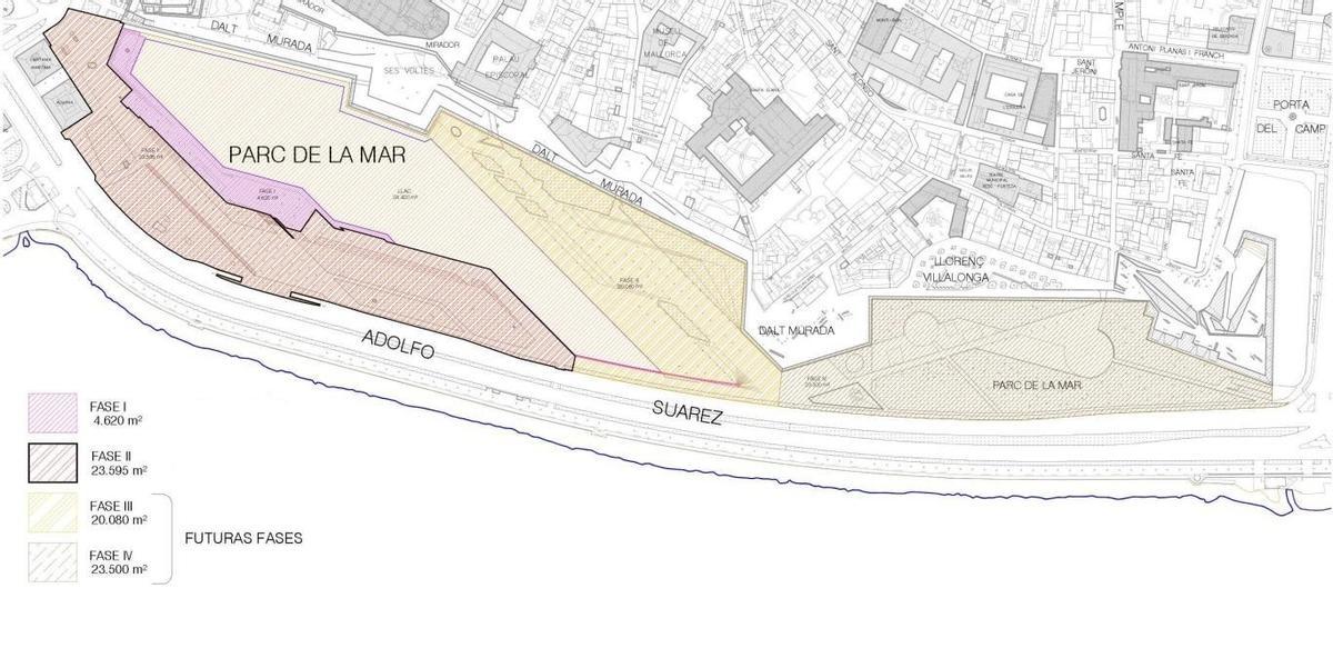 Ámbito de actuación del Parc de la Mar.