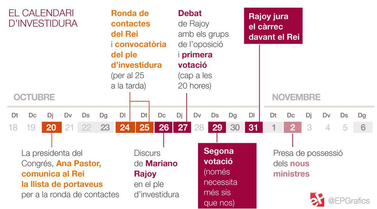 calendari