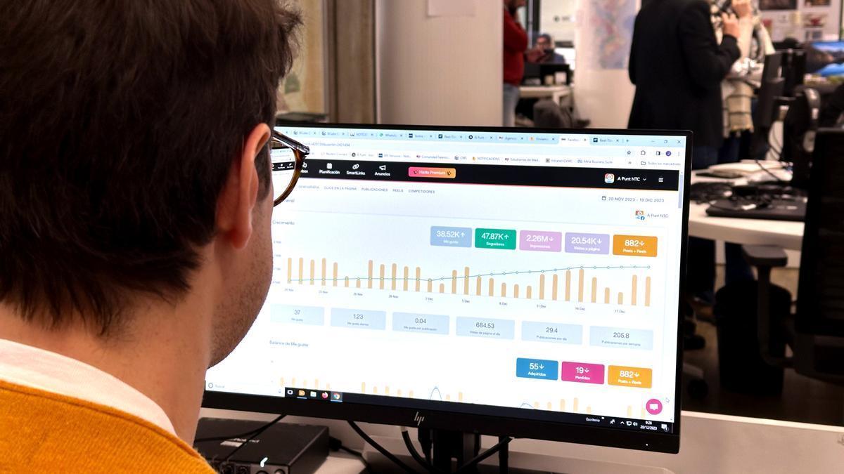 Las Redes Sociales De Punt Entre Las M s Seguidas De Espa a