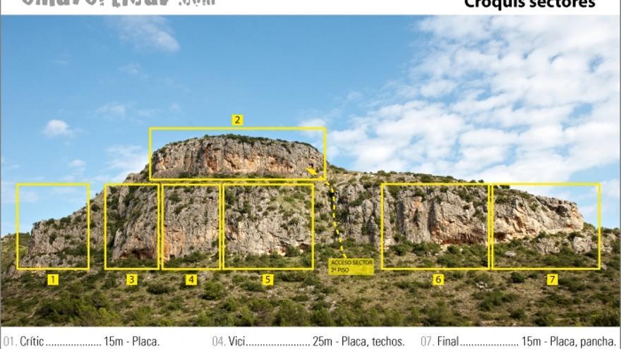 La Penya Roja, con las rutas indicativas de las ascensiones.