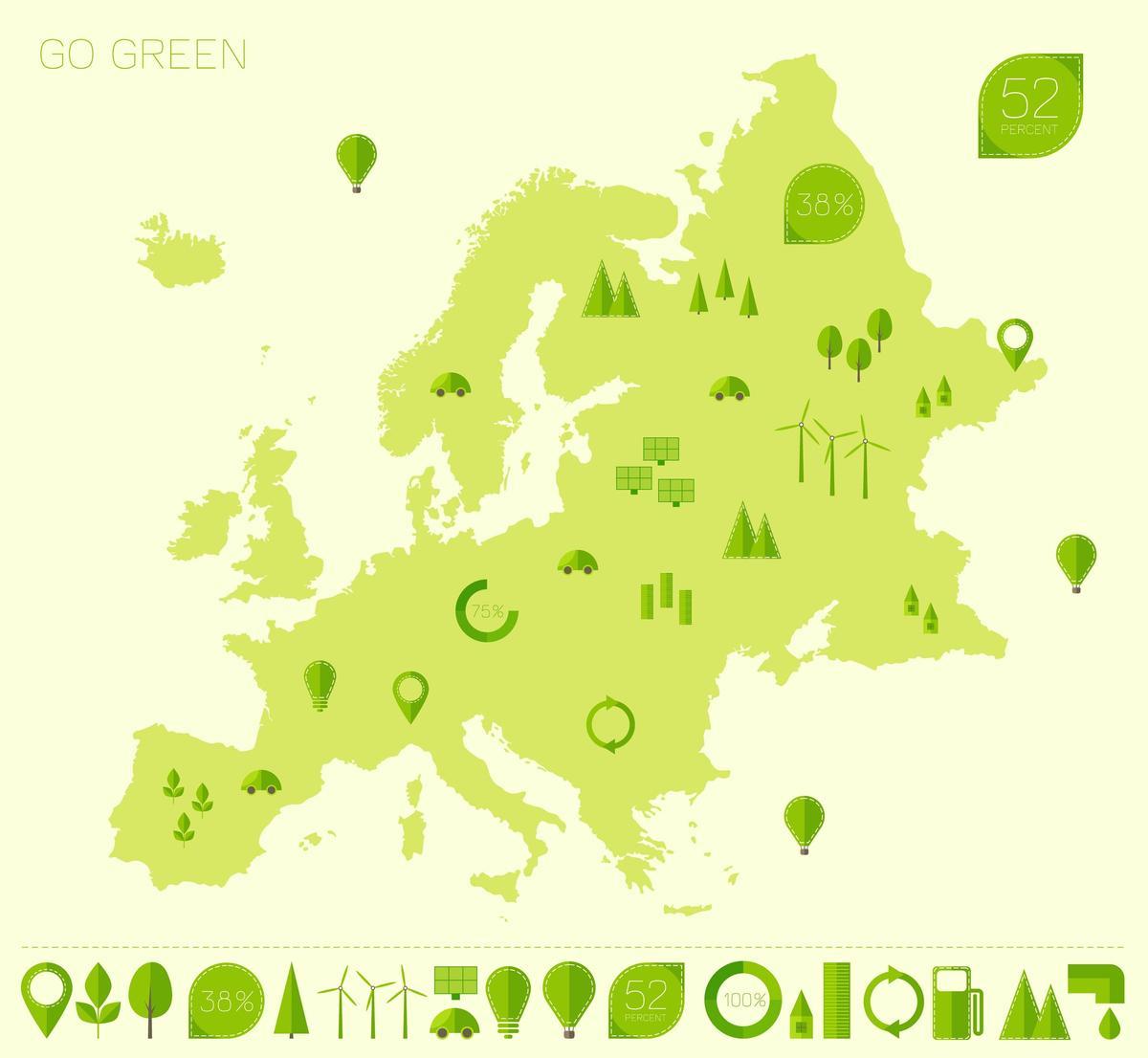 La sostenibilidad a través de innovaciones tecnológicas que transforman nuestras ciudades y economías