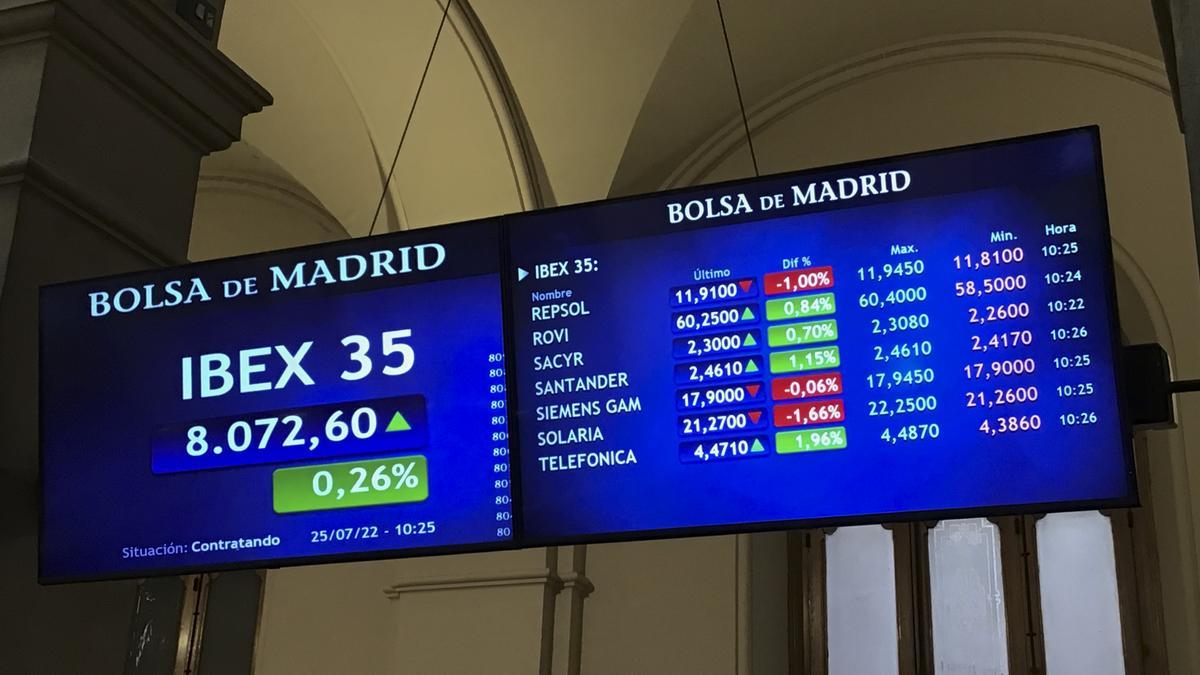 Paneles informativos en la Bolsa de Madrid.